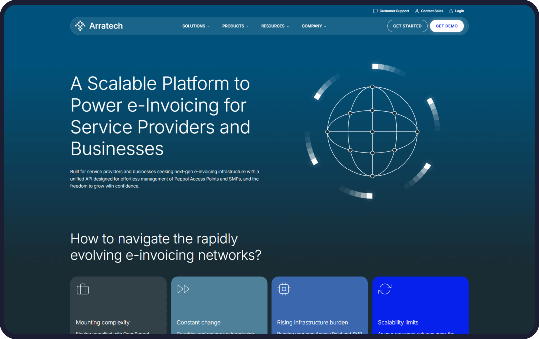 Arratech Service Slide
