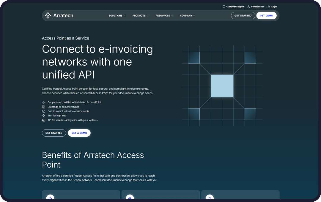 Arratech Product Slide